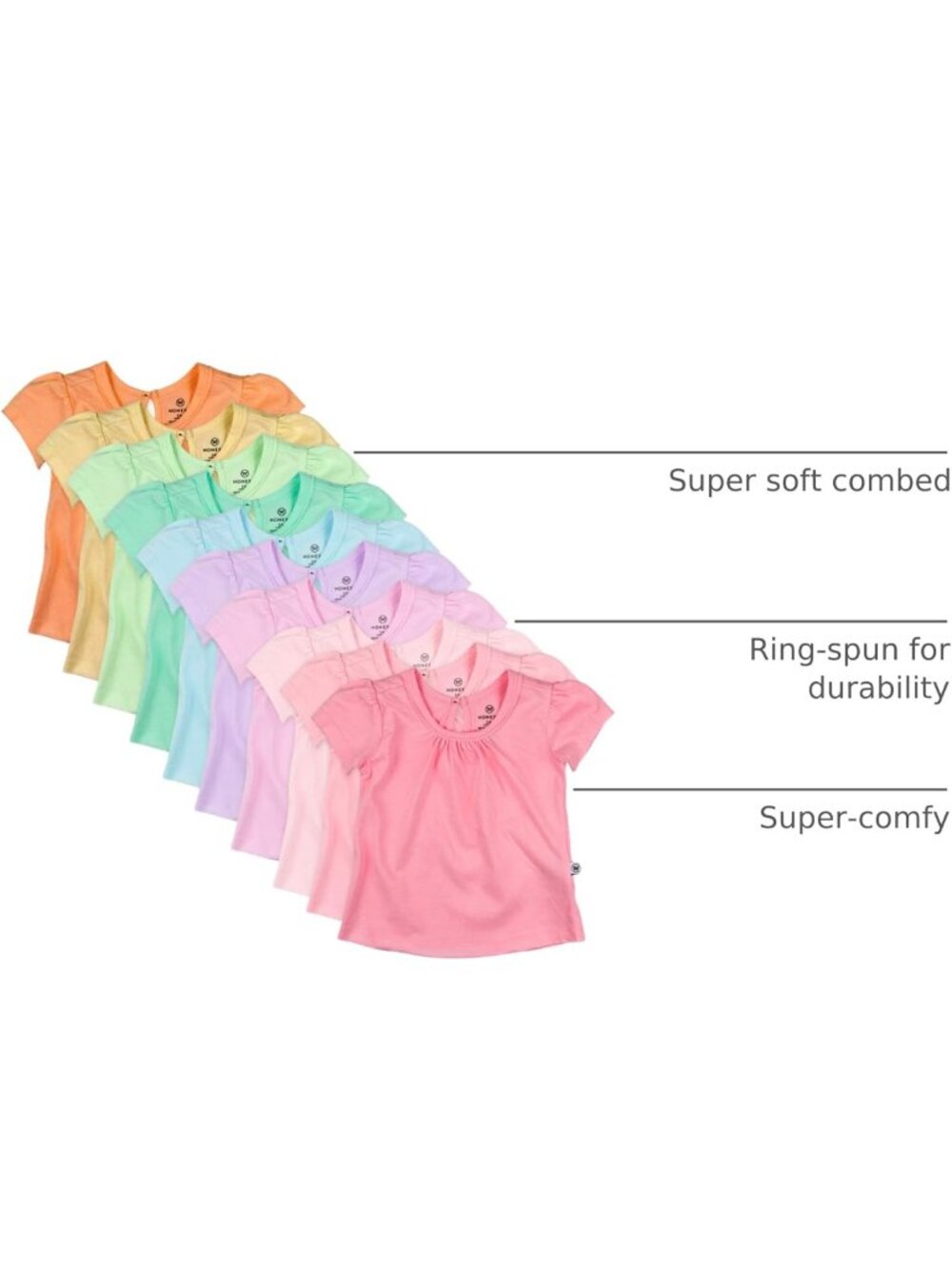 Girls 3T HonestBaby 100% Organic Cotton Toddler 10-Pack Puff Sleeve T-Shirts - Picture 2 of 11